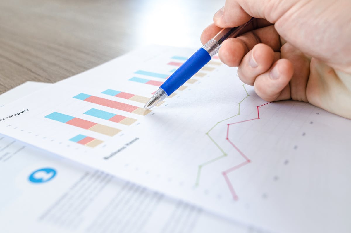 Business analytics dashboard showing performance metrics